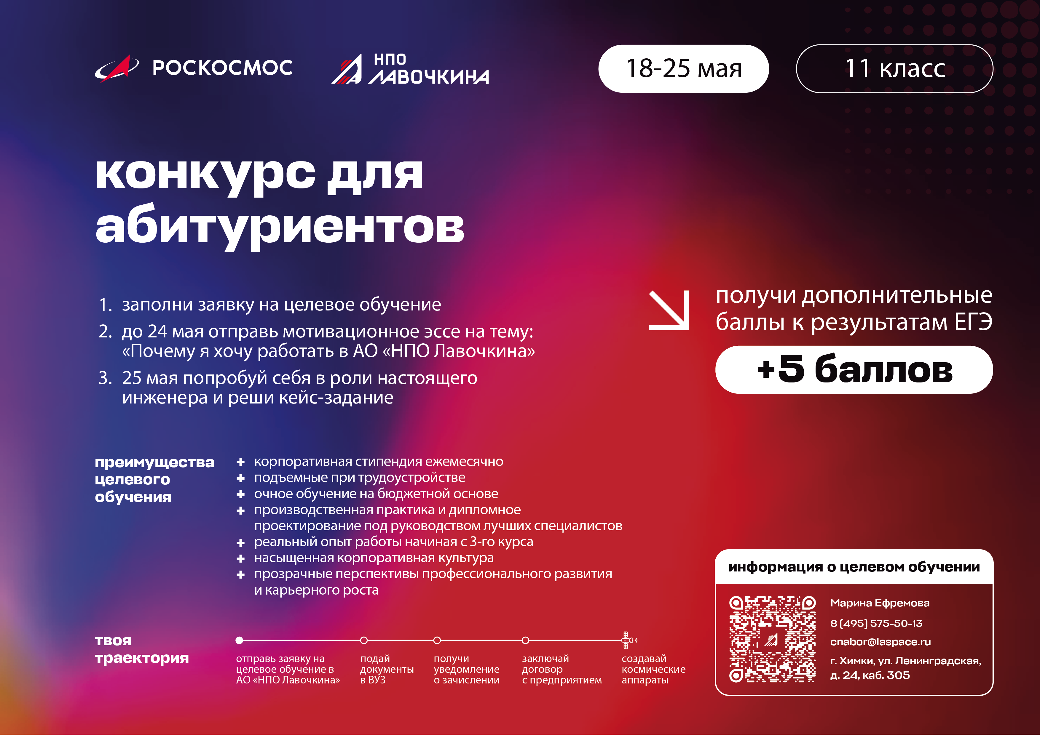 Целевое обучение: конкурс для абитуриентов