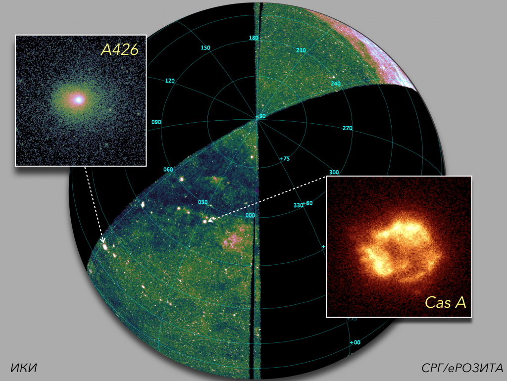 Спектр-РГ: построена треть рентгеновской карты всего неба