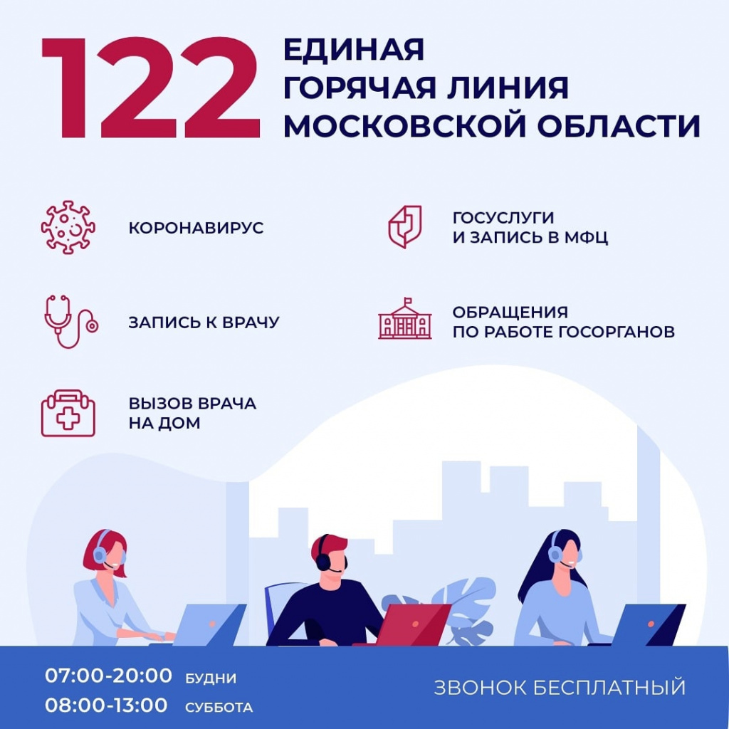 122