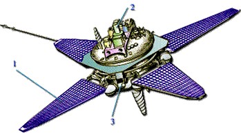 Космический аппарат Прогноз