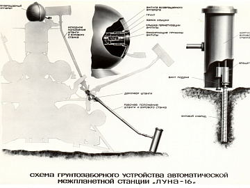 Проект