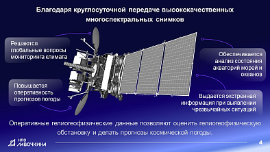 Проект