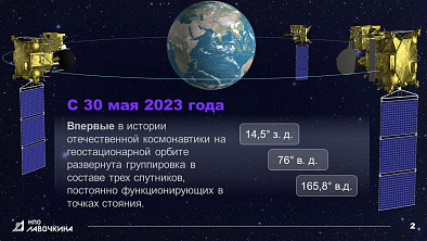 Проект